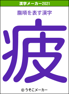 膓順の2021年の漢字メーカー結果