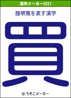 膣堺寛の2021年の漢字メーカー結果