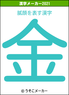 膩顔の2021年の漢字メーカー結果