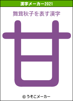 舞茸秋子の2021年の漢字メーカー結果