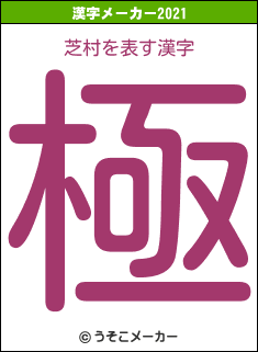 芝村の2021年の漢字メーカー結果