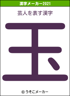 芸人の2021年の漢字メーカー結果