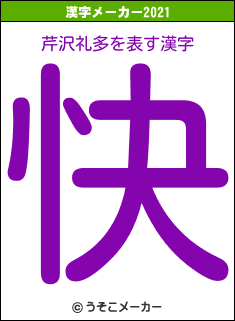 芹沢礼多の2021年の漢字メーカー結果