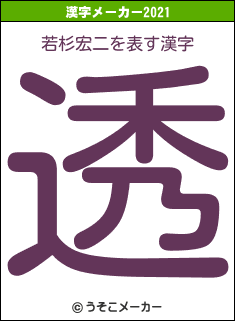若杉宏二の2021年の漢字メーカー結果