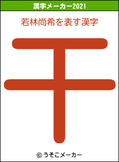 若林尚希の2021年の漢字メーカー結果
