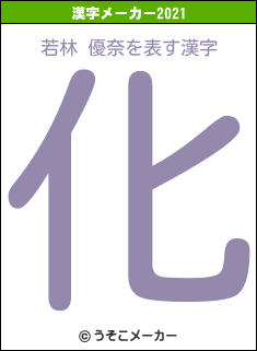 若林 優奈の2021年の漢字メーカー結果