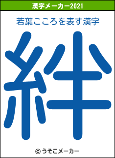 若葉こころの2021年の漢字メーカー結果
