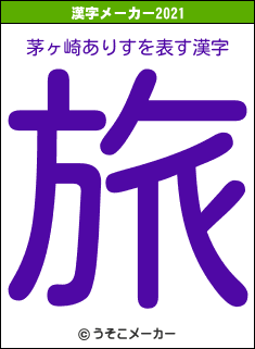 茅ヶ崎ありすの2021年の漢字メーカー結果