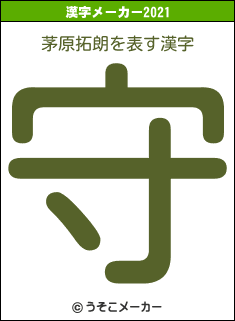 茅原拓朗の2021年の漢字メーカー結果