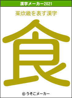 茱炊畿の2021年の漢字メーカー結果