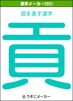 茴の2021年の漢字メーカー結果