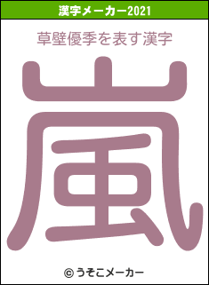 草壁優季の2021年の漢字メーカー結果