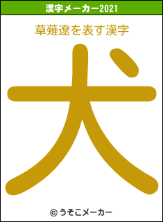 草薙遼の2021年の漢字メーカー結果