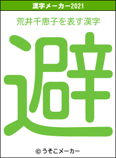 荒井千恵子の2021年の漢字メーカー結果