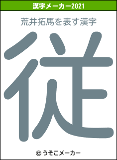 荒井拓馬の2021年の漢字メーカー結果