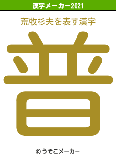 荒牧杉夫の2021年の漢字メーカー結果