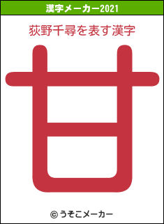 荻野千尋の2021年の漢字メーカー結果