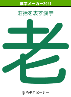 莊括の2021年の漢字メーカー結果