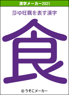 莎ゆ旺羈の2021年の漢字メーカー結果