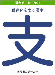 莨育Μの2021年の漢字メーカー結果