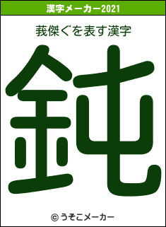 莪傑ぐの2021年の漢字メーカー結果
