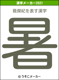 莪傑紀の2021年の漢字メーカー結果