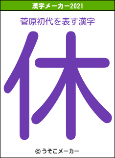 菅原初代の2021年の漢字メーカー結果