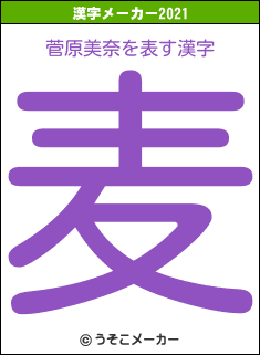 菅原美奈の2021年の漢字メーカー結果
