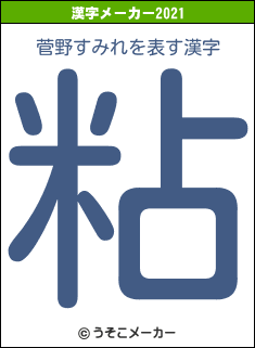 菅野すみれの2021年の漢字メーカー結果