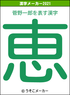 菅野一郎の2021年の漢字メーカー結果