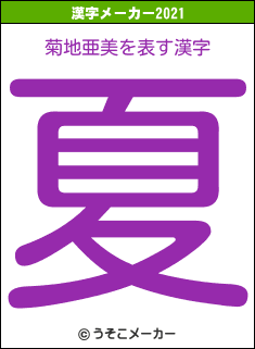 菊地亜美の2021年の漢字メーカー結果