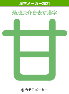 菊池涼介の2021年の漢字メーカー結果