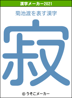 菊池渡の2021年の漢字メーカー結果