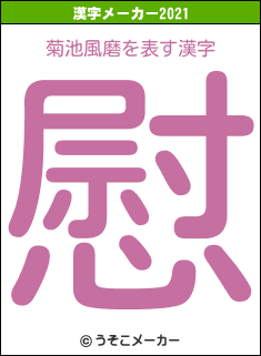 菊池風磨の2021年の漢字メーカー結果