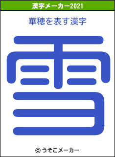 華穂の2021年の漢字メーカー結果