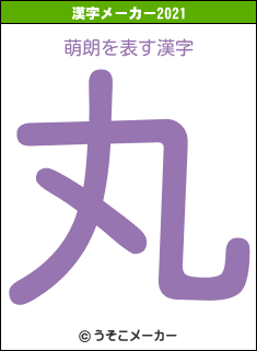 萌朗の2021年の漢字メーカー結果