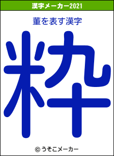 董の2021年の漢字メーカー結果