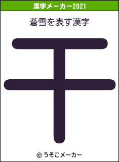 蒼雪の2021年の漢字メーカー結果