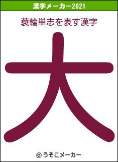 蓑輪単志の2021年の漢字メーカー結果