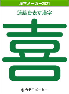 蓮藤の2021年の漢字メーカー結果