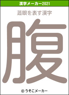 蕋眼の2021年の漢字メーカー結果