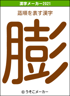 蕋順の2021年の漢字メーカー結果