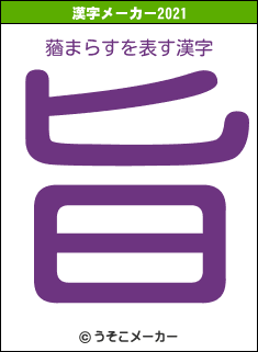 蕕まらすの2021年の漢字メーカー結果