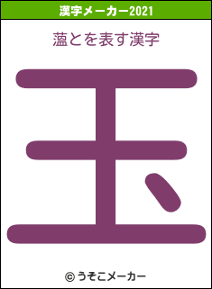 薀との2021年の漢字メーカー結果