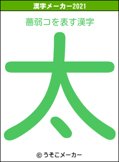 薔弱コの2021年の漢字メーカー結果