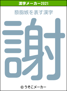 藜脂嫉の2021年の漢字メーカー結果