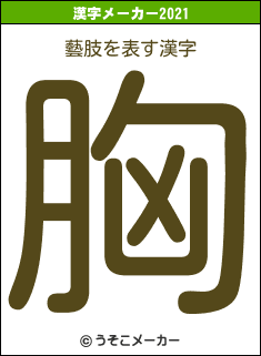 藝肢の2021年の漢字メーカー結果