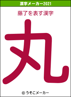 藤了の2021年の漢字メーカー結果