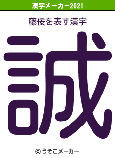 藤佞の2021年の漢字メーカー結果