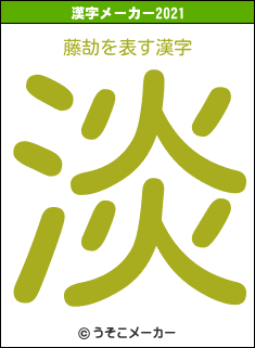 藤劼の2021年の漢字メーカー結果